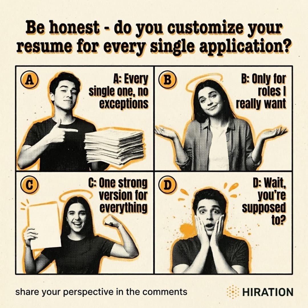 AI-generated poll post asking students about resume customization